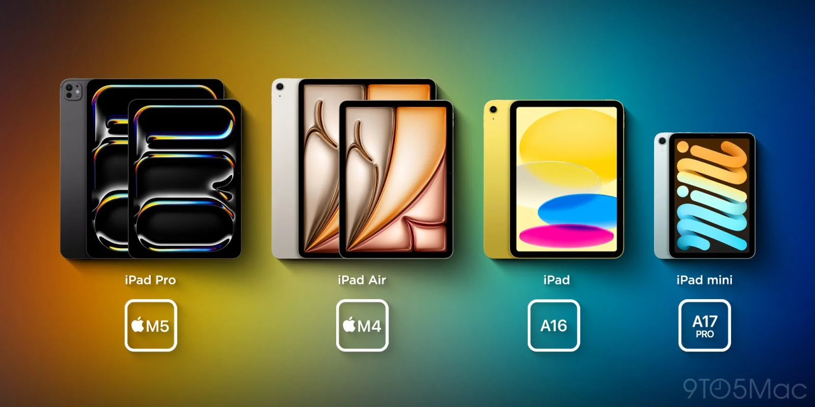 Which iPad is right for you? Here’s what Apple has to say